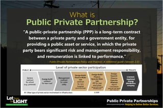 What is Public Private Partnership?
―A public-private partnership (PPP) is a long-term contract
between a private party and a government entity, for
providing a public asset or service, in which the private party
bears significant risk and management responsibility, and
remuneration is linked to performance.‖
Source - PPP Knowledge Lab
 