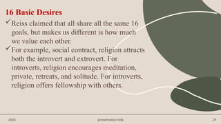 Developing a Filipino Identity: Values, Traits, Community and ...