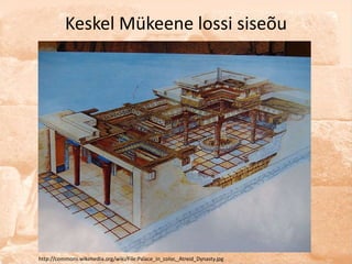 Keskel Mükeene lossi siseõu




http://commons.wikimedia.org/wiki/File:Palace_in_color,_Atreid_Dynasty.jpg
 