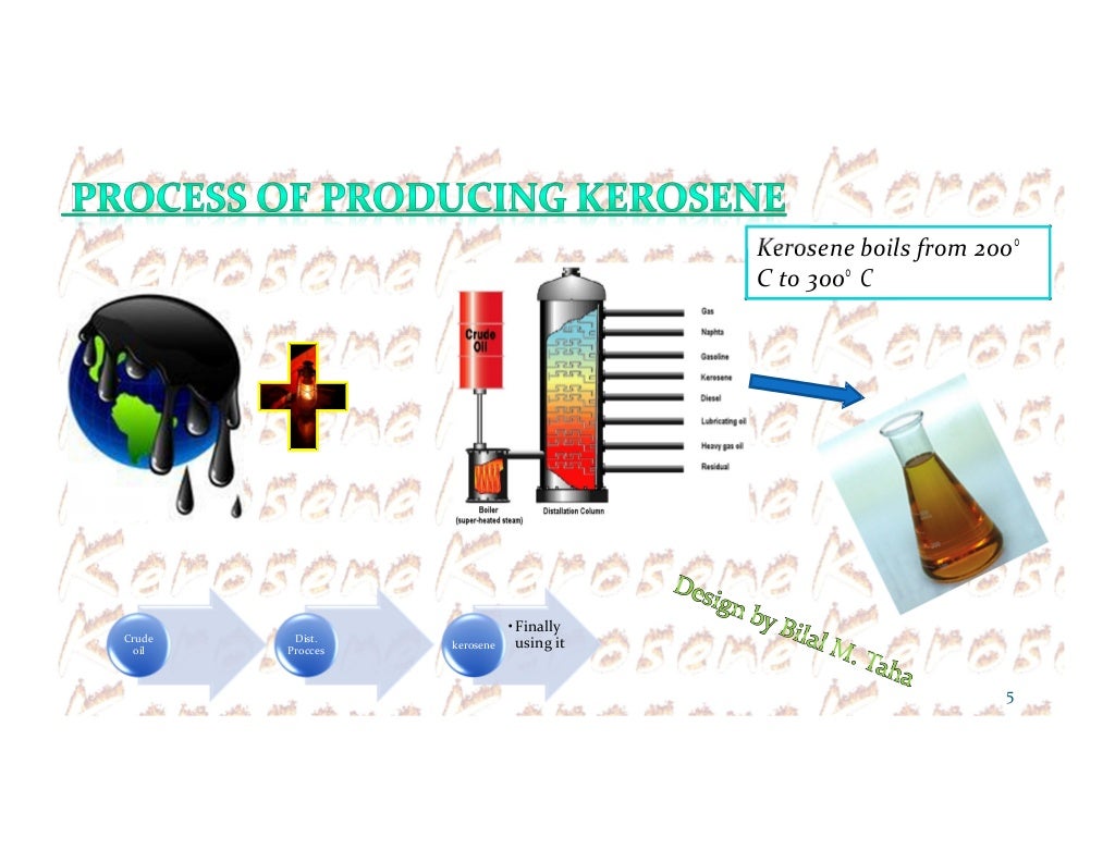 What is Kerosene? by bila