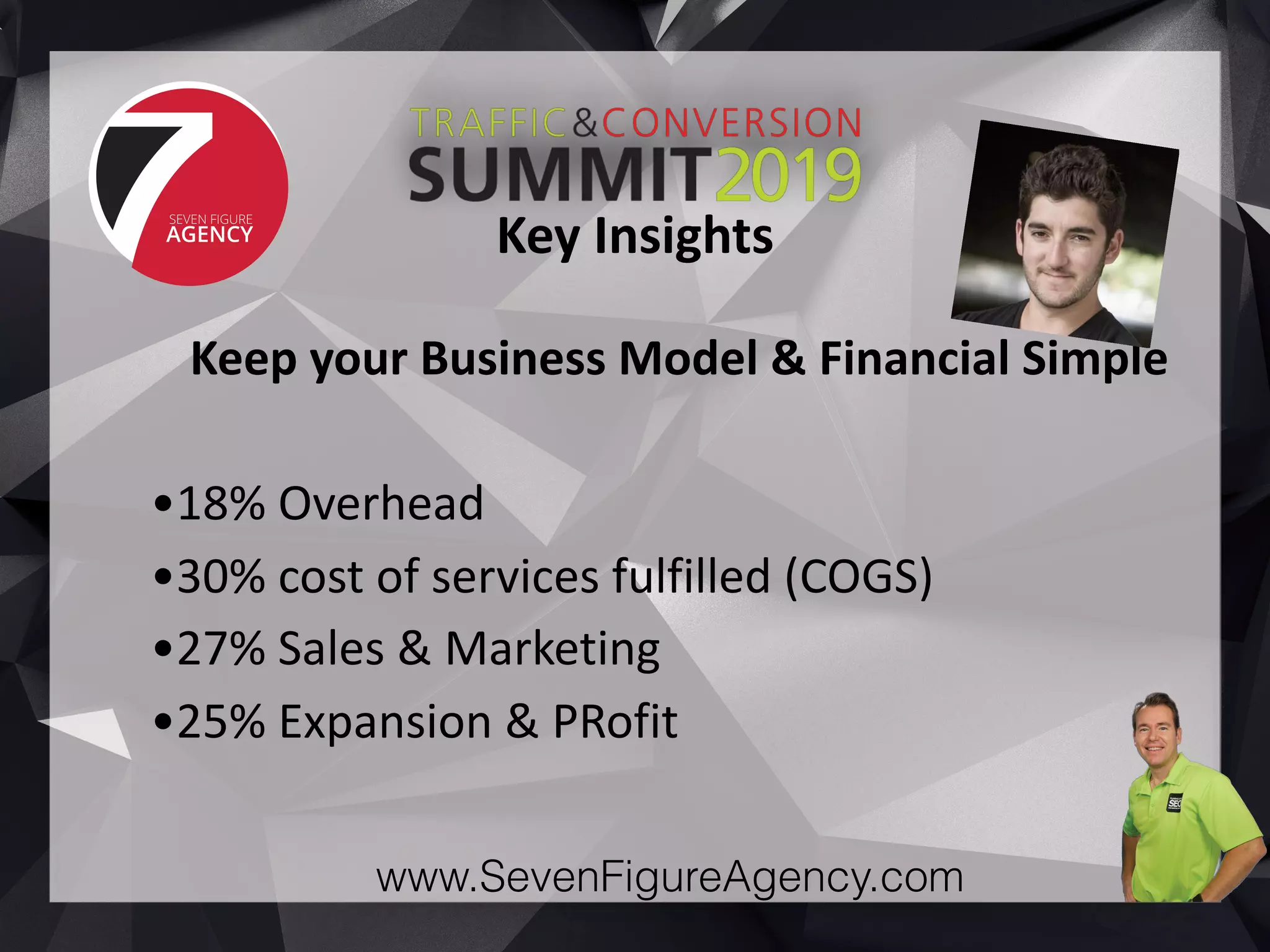 www.SevenFigureAgency.com
Keep	your	Business	Model	&	Financial	Simple	
•18%	Overhead	
•30%	cost	of	services	fulfilled	(COGS)	
•27%	Sales	&	Marketing	
•25%	Expansion	&	PRofit
Key	Insights
 