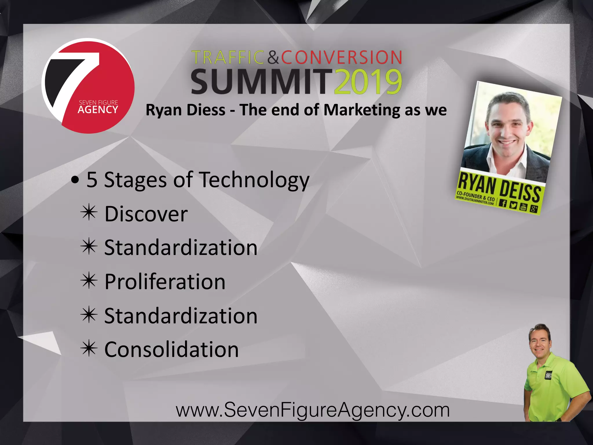 www.SevenFigureAgency.com
•	5	Stages	of	Technology	
✴	Discover	
✴	Standardization	
✴	Proliferation	
✴	Standardization	
✴	Consolidation
Ryan	Diess	-	The	end	of	Marketing	as	we	
 