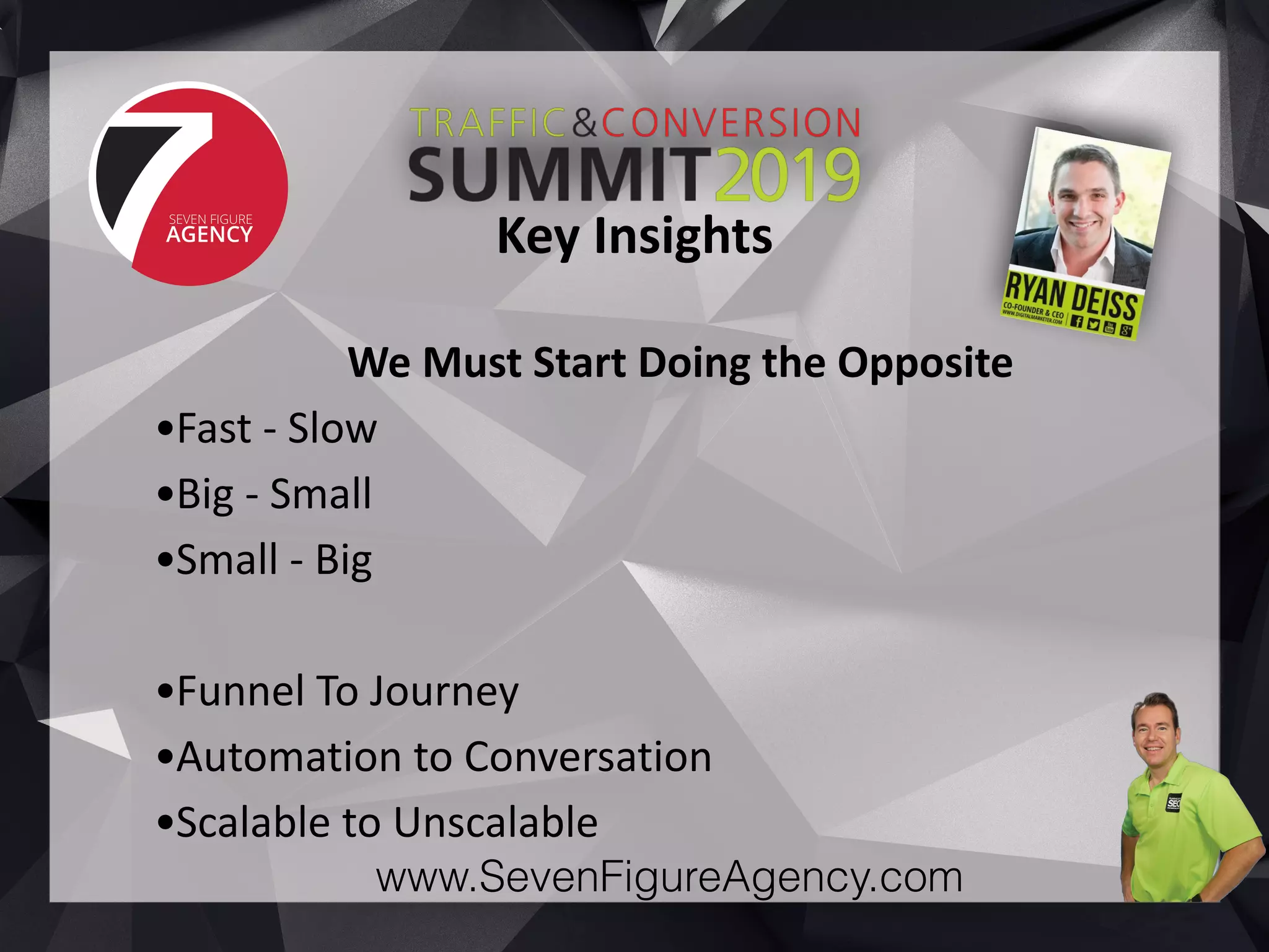 www.SevenFigureAgency.com
We	Must	Start	Doing	the	Opposite	
•Fast	-	Slow	
•Big	-	Small	
•Small	-	Big	
•Funnel	To	Journey	
•Automation	to	Conversation	
•Scalable	to	Unscalable
Key	Insights
 