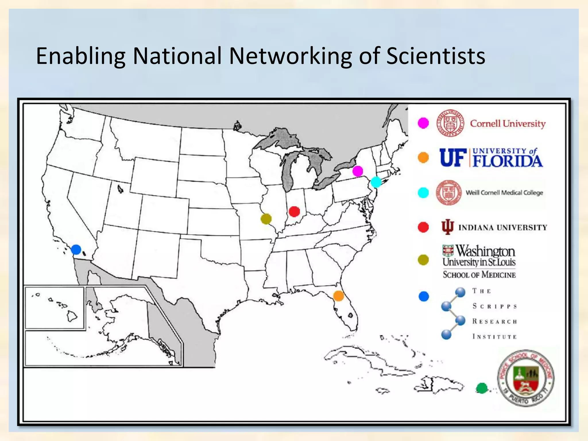 Enabling National Networking of Scientists
 