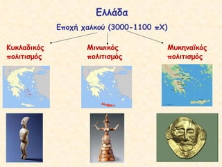 Ελλάδα Εποχή χαλκού (3000-1100 πΧ) Κυκλαδικός πολιτισμός Μινωικός πολιτισμός Μυκηναϊκός πολιτισμός 