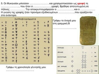 5. Οι Μυκηναίοι μιλούσαν ……………………και χρησιμοποιούσαν ως  γραφή  τη …………………., που ήταν σ…………………..γραφή. Βρέθηκε αποτυπωμένη σε πήλινες ……………… Την αποκρυπτογράφησαν ο …………………και ο ……………… Η γνώση της γραφής ήταν προνόμιο εξειδικευμένων ………………..που εργάζονταν στα ανάκτορα. Γράφω το όνομά μου στη γραμμική Β ……………………….. Γράφω τη χρονολογία γέννησής μου ……………………………. 