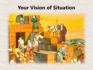 Your Vision of Situation
 