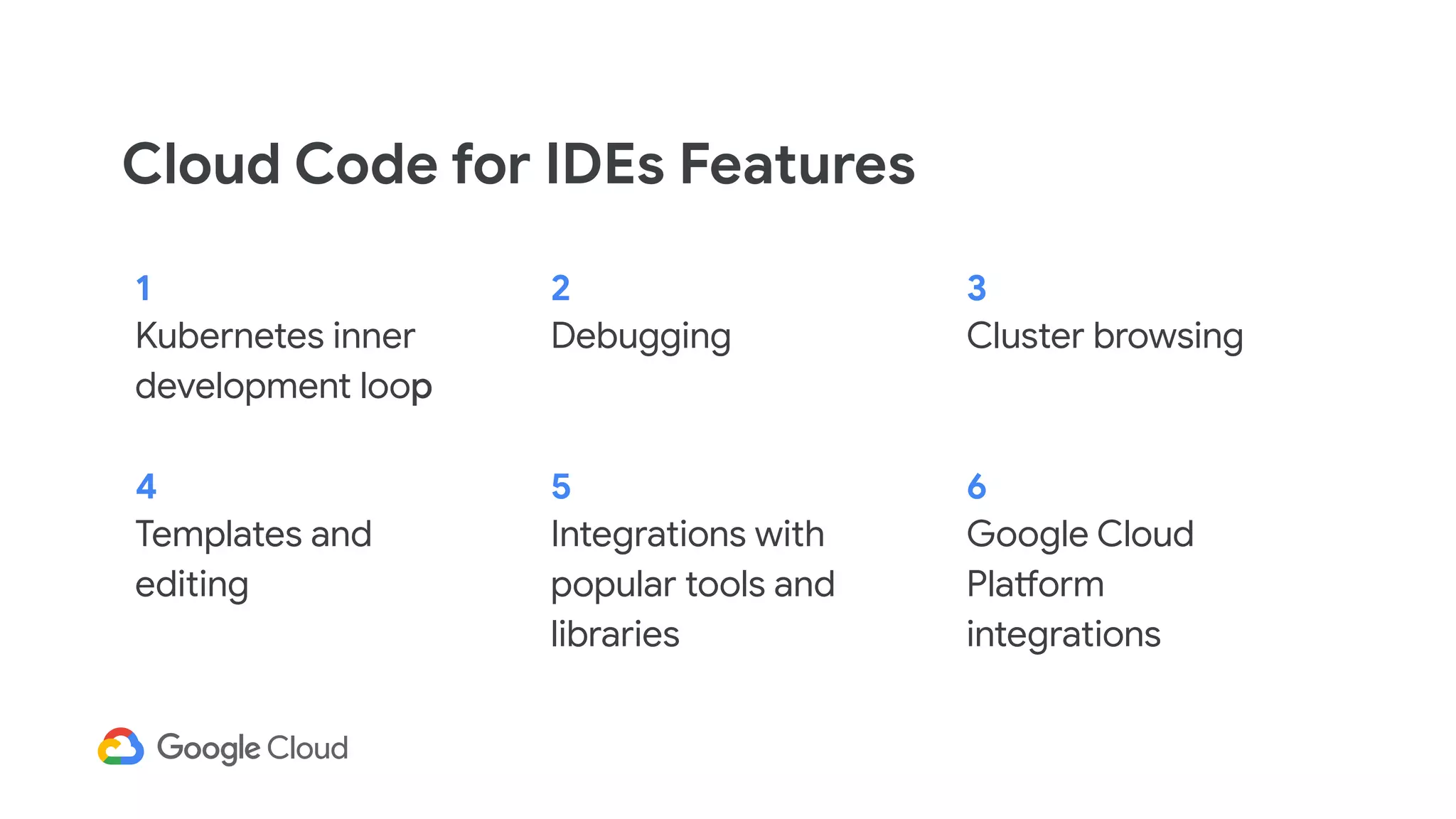 Cloud Code for IDEs Features
1 32
Debugging Cluster browsingKubernetes inner
development loop
4 65
Integrations with
popular tools and
libraries
Google Cloud
Platform
integrations
Templates and
editing
 