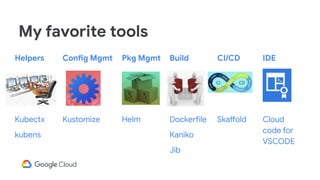 Helpers
Kubectx
kubens
Config Mgmt
Kustomize
Pkg Mgmt
Helm
Build
Dockerfile
Kaniko
Jib
CI/CD
Skaffold
IDE
Cloud
code for
VSCODE
My favorite tools
 