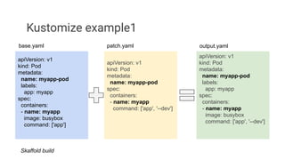 Kustomize example1
apiVersion: v1
kind: Pod
metadata:
name: myapp-pod
labels:
app: myapp
spec:
containers:
- name: myapp
image: busybox
command: ['app']
apiVersion: v1
kind: Pod
metadata:
name: myapp-pod
spec:
containers:
- name: myapp
command: ['app', '--dev']
apiVersion: v1
kind: Pod
metadata:
name: myapp-pod
labels:
app: myapp
spec:
containers:
- name: myapp
image: busybox
command: ['app', '--dev']
base.yaml patch.yaml output.yaml
Skaffold build
 
