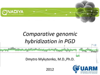 Comparative genomic 
hybridization in PGD 
Dmytro Mykytenko, M.D.,Ph.D. 
2012 
 
