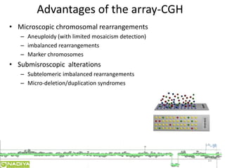 Advantages of the array-CGH 
• Microscopic chromosomal rearrangements 
– Aneuploidy (with limited mosaicism detection) 
– imbalanced rearrangements 
– Marker chromosomes 
• Submisroscopic alterations 
– Subtelomeric imbalanced rearrangements 
– Micro-deletion/duplication syndromes 
10 
 