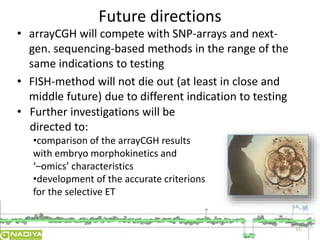 Future directions 
• arrayCGH will compete with SNP-arrays and next-gen. 
sequencing-based methods in the range of the 
same indications to testing 
• FISH-method will not die out (at least in close and 
middle future) due to different indication to testing 
22 
• Further investigations will be 
directed to: 
•comparison of the arrayCGH results 
with embryo morphokinetics and 
‘–omics’ characteristics 
•development of the accurate criterions 
for the selective ET 
 