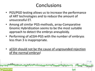 Conclusions 
• PGS/PGD testing allows us to increase the performance 
of ART technologies and to reduce the amount of 
unsuccessful ET. 
• Among all similar PGS-methods, array-Comparative 
Gnomic Hybridization seems to be the most suitable 
approach to detect the embryo aneuploidy. 
• Performing of aCGH-PGS with the number of embryos 
less than 3 is inappropriate. 
• aCGH should not be the cause of ungrounded rejection 
of the normal embryo! 
23 
 