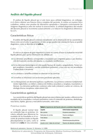 Toro-Rendón LG.
17
Medicina & Laboratorio, Volumen 15, Números 1-2, 2009
Medicina & Laboratorio: Programa de Educación Médica Contínua Certificada
Universidad de Antioquia, Edimeco
Análisis del líquido pleural
El análisis de líquido pleural por sí solo tiene poca utilidad diagnóstica; sin embargo,
si el clínico obtiene una historia clínica completa del paciente, le realiza un examen físico
cuidadoso, ordena unas pruebas de laboratorio apropiadas e interpreta correctamente las
imágenes diagnósticas antes de realizar la toracocentesis, la utilidad diagnóstica del estudio
del derrame pleural se incrementa sustancialmente y se reducen los diagnósticos diferencia-
les [27].
Características físicas
El análisis del líquido pleural comienza inicialmente con la observación de las características
físicas como son el color, la apariencia y el olor, ya que pueden dar orientación hacia un posible
diagnóstico, como se describe en la tabla 6.
Color
El color es un aspecto de gran importancia a tener en cuenta al hacer la evaluación inicial del
líquido pleural, pues aporta información de utilidad, así:
Los derrames amarillentos corresponden a trasudados por congestión pasiva o por disminu-„„
ción de la presión oncótica del plasma, o a exudados serofibrinosos.
En los derrames hemorrágicos el color puede fluctuar de rosado a sanguinolento. Tienen ori-„„
gen neoplásico, traumático, vascular (embolismo pulmonar), y muy rara vez son secundarios
a tuberculosis o neumonía.
Los verdosos o amarillos-verdosos se observan en las ictericias.„„
Los turbios se relacionan con secreciones purulentas (pleuritis).„„
Los blanquecinos son derrames quilosos o quiliformes. Los primeros contienen fundamental-„„
mente triglicéridos y se deben a obstrucción linfática secundaria a neoplasia, traumatismo o
filariasis. Los derrames quiliformes contienen sobre todo colesterol y suelen ser crónicos, de
etiología diversa (neoplasias, tuberculosis) [28].
Características químicas
Las características químicas del líquido pleural son otros criterios que ayudan a diferenciar los
exudados de los trasudados e incluyen parámetros como el contenido de proteínas, deshidroge-
nasa láctica, lípidos, glucosa y marcadores tumorales, entre otros.
Proteínas totales
El líquido pleural normal tiene
un contenido bajo en proteínas. Un
criterio utilizado para diferenciar los
exudados de los trasudados es el co-
ciente de proteínas totales en líquido
pleural/proteínas en suero, como se
mostró en la tabla 3. Una concentra-
Tabla 6. Apariencia del líquido pleural y posibles diagnósticos
Líquido Enfermedad sospechada
Olor pútrido Empiema anaeróbico
Partículas de comida Ruptura esofágica
Tinte bilioso Fístula biliar
Lechoso Quilotórax/pseudoquilotórax
Líquido como “salsa de anchoas” Ruptura de absceso amebiano
 