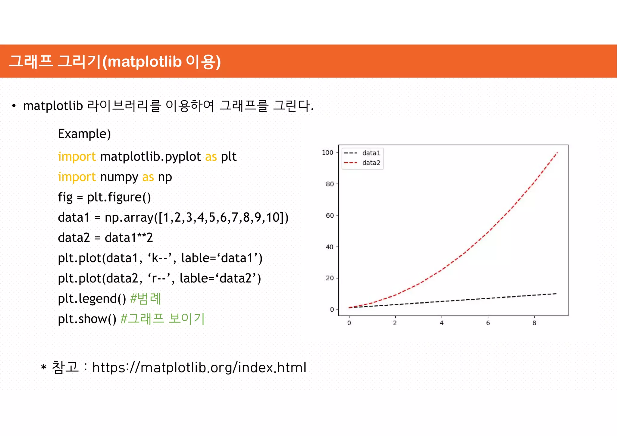 • matplotlib 라이브러리를 이용하여 그래프를 그린다.
Example)
import matplotlib.pyplot as plt
import numpy as np
fig = plt.figure()
data1 = np.array([1,2,3,4,5,6,7,8,9,10])
data2 = data1**2
plt.plot(data1, ‘k--’, lable=‘data1’)
plt.plot(data2, ‘r--’, lable=‘data2’)
plt.legend() #범례
plt.show() #그래프 보이기
그래프 그리기(matplotlib 이용)
* 참고 : https://matplotlib.org/index.html
 