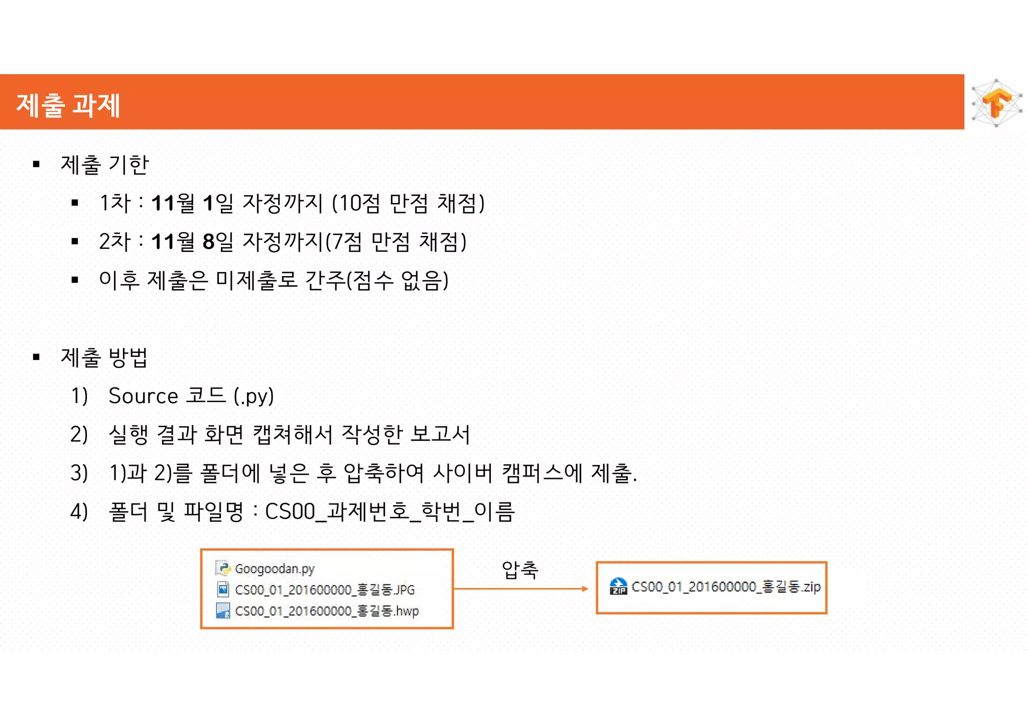 제출 과제
 제출 기한
 1차 : 11월 1일 자정까지 (10점 만점 채점)
 2차 : 11월 8일 자정까지(7점 만점 채점)
 이후 제출은 미제출로 간주(점수 없음)
 제출 방법
1) Source 코드 (.py)
2) 실행 결과 화면 캡쳐해서 작성한 보고서
3) 1)과 2)를 폴더에 넣은 후 압축하여 사이버 캠퍼스에 제출.
4) 폴더 및 파일명 : CS00_과제번호_학번_이름
압축
 
