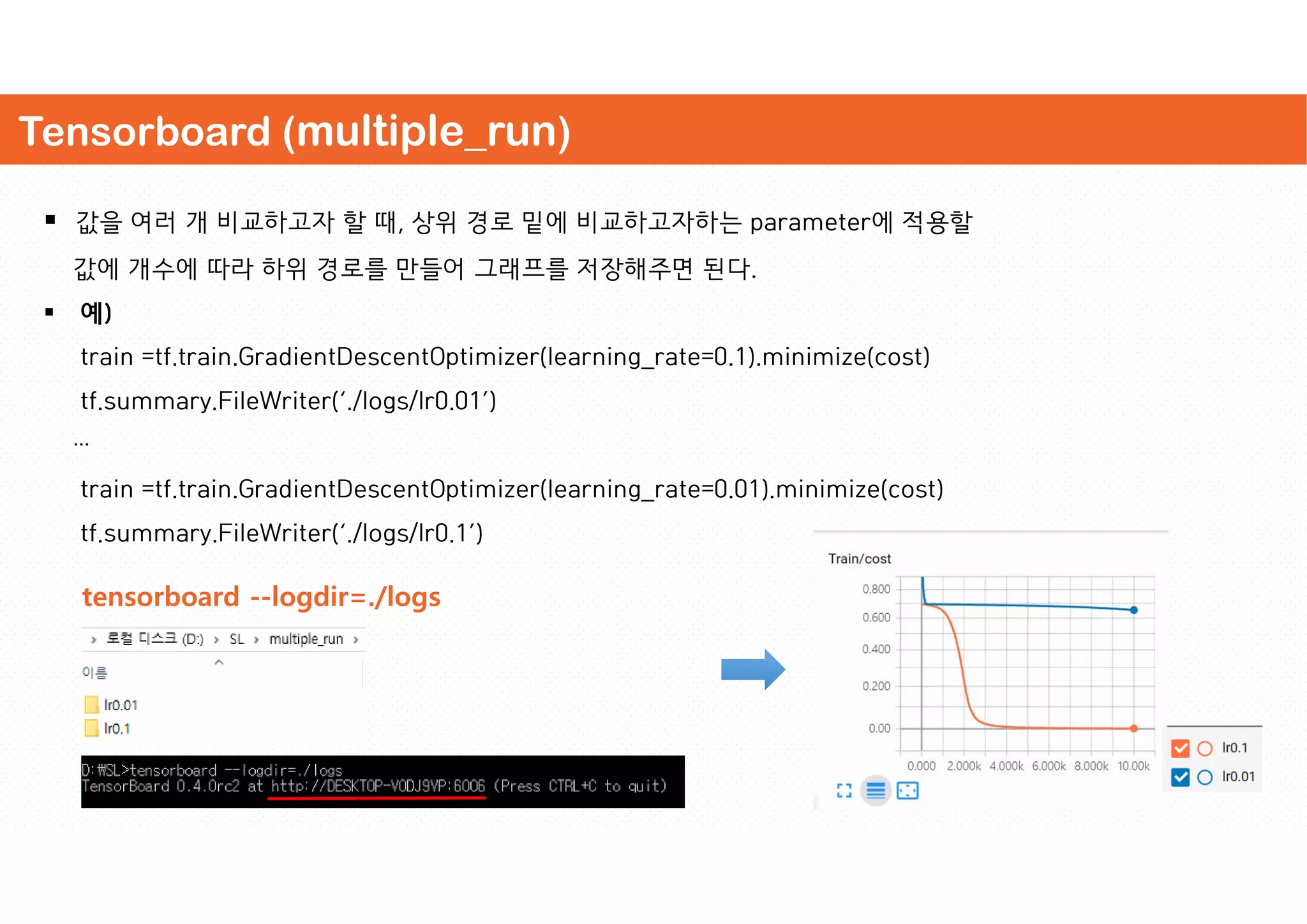 Tensorboard (multiple_run)
 값을 여러 개 비교하고자 할 때, 상위 경로 밑에 비교하고자하는 parameter에 적용할
값에 개수에 따라 하위 경로를 만들어 그래프를 저장해주면 된다.
 예)
train =tf.train.GradientDescentOptimizer(learning_rate=0.1).minimize(cost)
tf.summary.FileWriter(‘./logs/lr0.01’)
…
train =tf.train.GradientDescentOptimizer(learning_rate=0.01).minimize(cost)
tf.summary.FileWriter(‘./logs/lr0.1’)
tensorboard --logdir=./logs
 