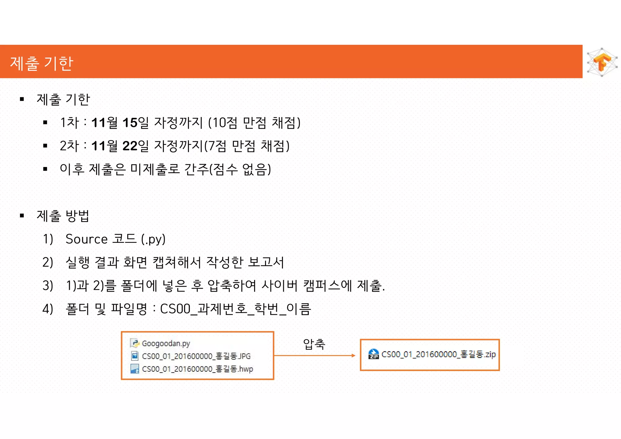 제출 기한
 제출 기한
 1차 : 11월 15일 자정까지 (10점 만점 채점)
 2차 : 11월 22일 자정까지(7점 만점 채점)
 이후 제출은 미제출로 간주(점수 없음)
 제출 방법
1) Source 코드 (.py)
2) 실행 결과 화면 캡쳐해서 작성한 보고서
3) 1)과 2)를 폴더에 넣은 후 압축하여 사이버 캠퍼스에 제출.
4) 폴더 및 파일명 : CS00_과제번호_학번_이름
압축
 