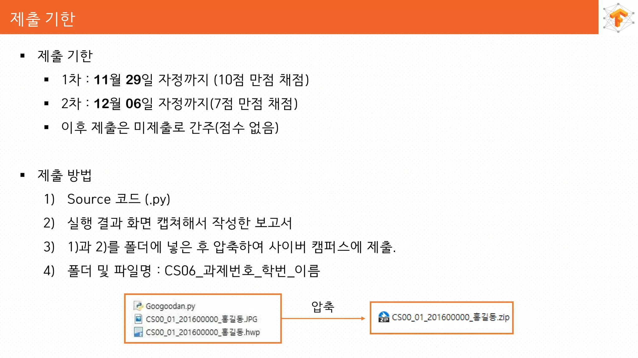 제출 기한
 제출 기한
 1차 : 11월 29일 자정까지 (10점 만점 채점)
 2차 : 12월 06일 자정까지(7점 만점 채점)
 이후 제출은 미제출로 간주(점수 없음)
 제출 방법
1) Source 코드 (.py)
2) 실행 결과 화면 캡쳐해서 작성한 보고서
3) 1)과 2)를 폴더에 넣은 후 압축하여 사이버 캠퍼스에 제출.
4) 폴더 및 파일명 : CS06_과제번호_학번_이름
압축
 