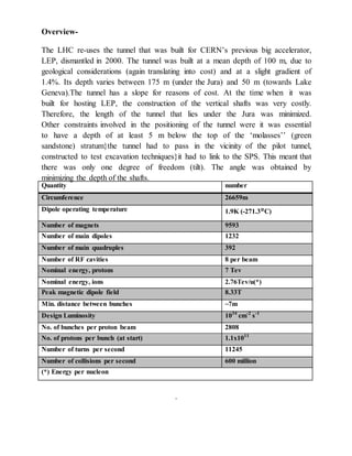 Overview-
The LHC re-uses the tunnel that was built for CERN‘s previous big accelerator,
LEP, dismantled in 2000. The tunnel was built at a mean depth of 100 m, due to
geological considerations (again translating into cost) and at a slight gradient of
1.4%. Its depth varies between 175 m (under the Jura) and 50 m (towards Lake
Geneva).The tunnel has a slope for reasons of cost. At the time when it was
built for hosting LEP, the construction of the vertical shafts was very costly.
Therefore, the length of the tunnel that lies under the Jura was minimized.
Other constraints involved in the positioning of the tunnel were it was essential
to have a depth of at least 5 m below the top of the ‗molasses‘‘ (green
sandstone) stratum}the tunnel had to pass in the vicinity of the pilot tunnel,
constructed to test excavation techniques}it had to link to the SPS. This meant that
there was only one degree of freedom (tilt). The angle was obtained by
minimizing the depth of the shafts.
Table 2 Idea of the Project
Quantity number
Circumference 26659m
Dipole operating temperature 1.9K (-271.3°C)
Number of magnets 9593
Number of main dipoles 1232
Number of main quadruples 392
Number of RF cavities 8 per beam
Nominal energy, protons 7 Tev
Nominal energy, ions 2.76Tev/u(*)
Peak magnetic dipole field 8.33T
Min. distance between bunches ~7m
Design Luminosity 1034
cm-2
s-1
No. of bunches per proton beam 2808
No. of protons per bunch (at start) 1.1x1011
Number of turns per second 11245
Number of collisions per second 600 million
(*) Energy per nucleon
.
 