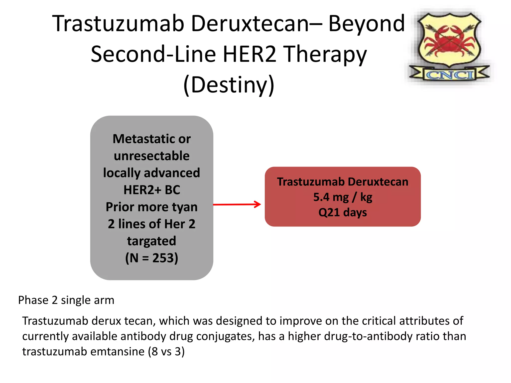 Management of Metastatic Her2 positive breast cancer | PPTX