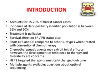Management of Metastatic Her2 positive breast cancer | PPTX