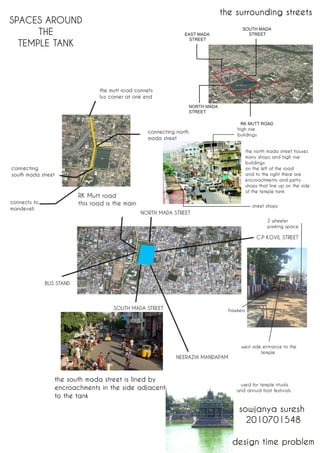 Mylapore- Area Study 