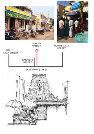 Mylapore- Area Study 