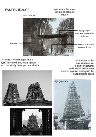 Mylapore- Area Study 