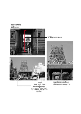 Mylapore- Area Study 