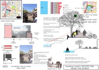 Mylapore- Area Study 