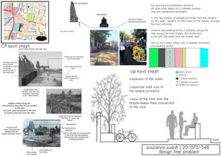 Mylapore- Area Study 