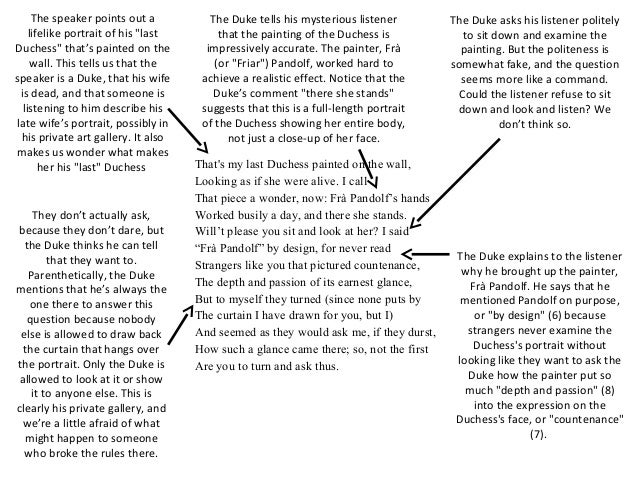 Argumentative Essay Sample High School My Last Duchess By Robert Browning Essay In English Language also Sample Essay High School My Last Duchess Barcafontanacountryinncom Buy Custom Essay Papers