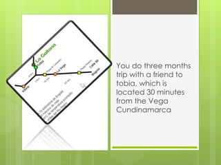 You do three months
trip with a friend to
tobia, which is
located 30 minutes
from the Vega
Cundinamarca
 