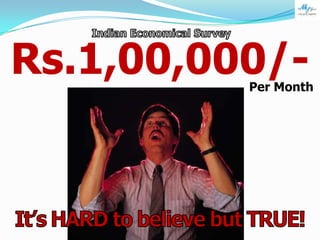 Rs.1,00,000/-

Per Month

 