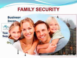 Business
Income Facility of
Nomination
Team
Support
Org.1

NOMINEE

Org.2

 