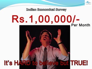 Rs.1,00,000/-Per Month
 