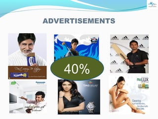 ADVERTISEMENTS
40%
 