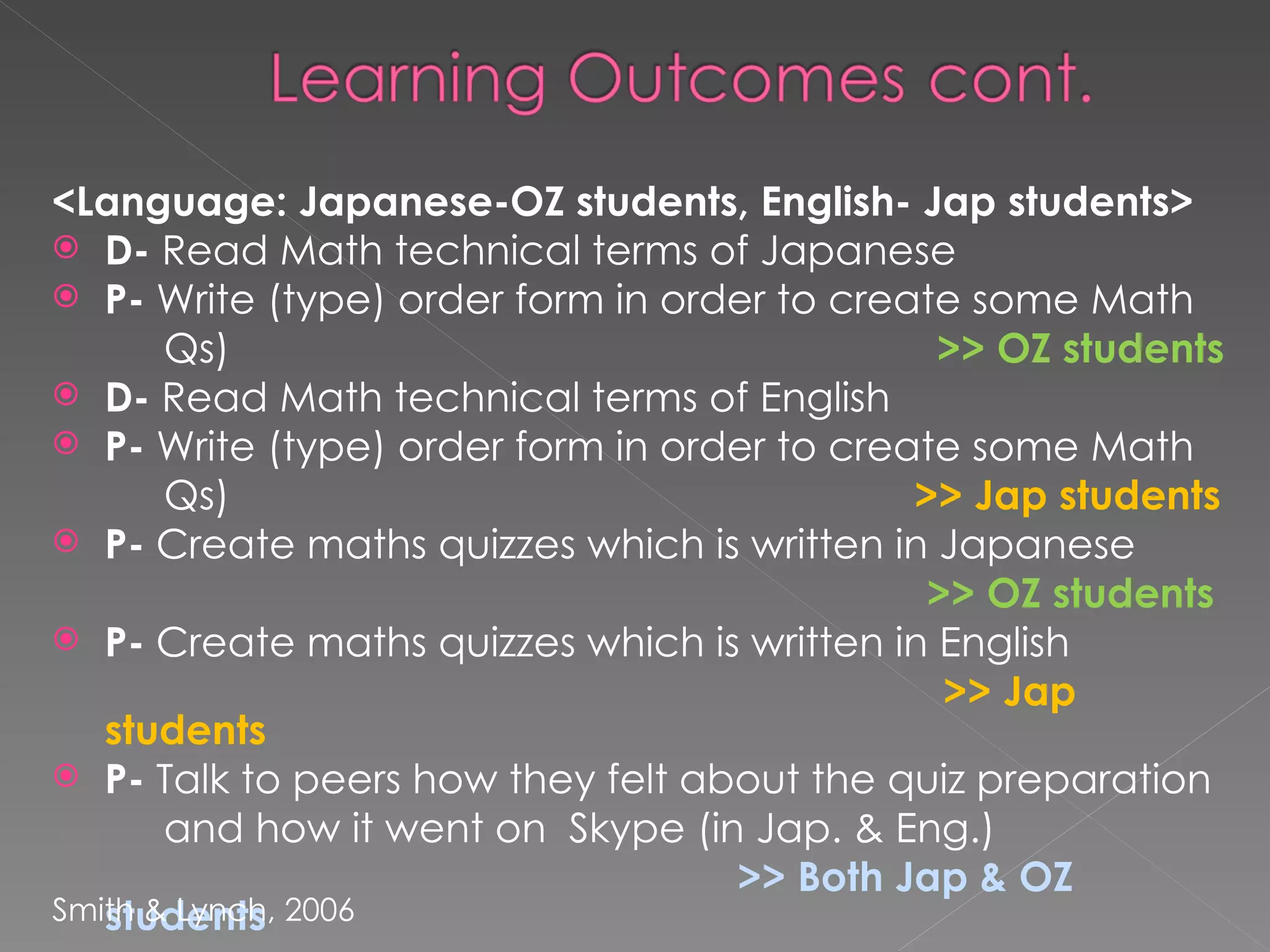 <Language: Japanese-OZ students, English- Jap students> D-  Read Math technical terms of Japanese  P-  Write (type) order form in order to create some Math  Qs)  >> OZ students D-  Read Math technical terms of English  P-  Write (type) order form in order to create some Math  Qs)  >> Jap students P-  Create maths quizzes which is written in Japanese >> OZ students P-  Create maths quizzes which is written in English  >> Jap students  P-  Talk to peers how they felt about the quiz preparation  and how it went on  Skype (in Jap. & Eng.)  >> Both Jap & OZ students Smith & Lynch, 2006 