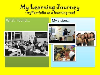 My Learning Journey
          -myPortfolio as a learning tool

What I found….            My vision…
 