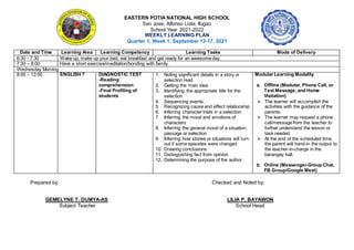 EASTERN POTIA NATIONAL HIGH SCHOOL
San Jose, Alfonso Lista, Ifugao
School Year 2021-2022
WEEKLY LEARNING PLAN
Quarter 1, Week 1, September 13-17, 2021
Date and Time Learning Area Learning Competency Learning Tasks Mode of Delivery
6:30 - 7:30 Wake up, make up your bed, eat breakfast and get ready for an awesome day.
7:30 – 8:00 Have a short exercise/meditation/bonding with family.
Wednesday Morning
8:00 – 12:00 ENGLISH 7 DIAGNOSTIC TEST
-Reading
comprehension
-Final Profiling of
students
1. Noting significant details in a story or
selection read
2. Getting the main idea
3. Identifying the appropriate title for the
selection
4. Sequencing events
5. Recognizing cause and effect relationship
6. Inferring character traits in a selection
7. Inferring the mood and emotions of
characters
8. Inferring the general mood of a situation,
passage or selection
9. Inferring how stories or situations will turn
out if some episodes were changed
10. Drawing conclusions
11. Distinguishing fact from opinion
12. Determining the purpose of the author
Modular Learning Modality
a. Offline (Modular, Phone Call, or
Text Message, and Home
Visitation)
 The learner will accomplish the
activities with the guidance of the
parents.
 The learner may request a phone
call/message from the teacher to
further understand the lesson or
task needed.
 At the end of the scheduled time,
the parent will hand-in the output to
the teacher-in-charge in the
barangay hall.
b. Online (Messenger-Group Chat,
FB Group/Google Meet)
Prepared by: Checked and Noted by:
GEMELYNE T. DUMYA-AS LILIA P. BAYAWON
Subject Teacher School Head
 