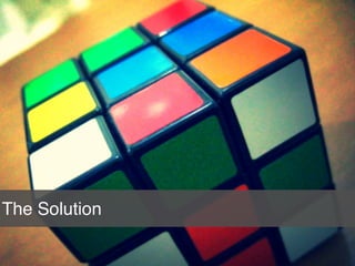 14
The Solution
 