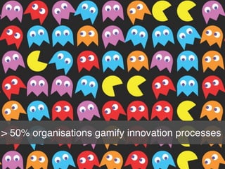 2
> 50% organisations gamify innovation processes
 