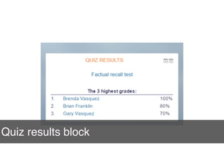 Quiz results block
 