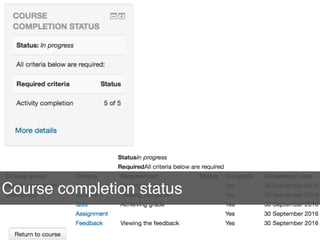 23
Course completion status
 