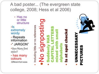 A small presentation about academic poster making! | PPTX
