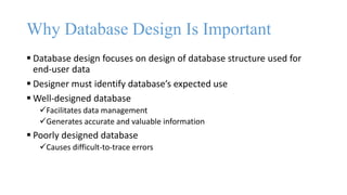 Introduction to Database Management Systems 2 | PDF