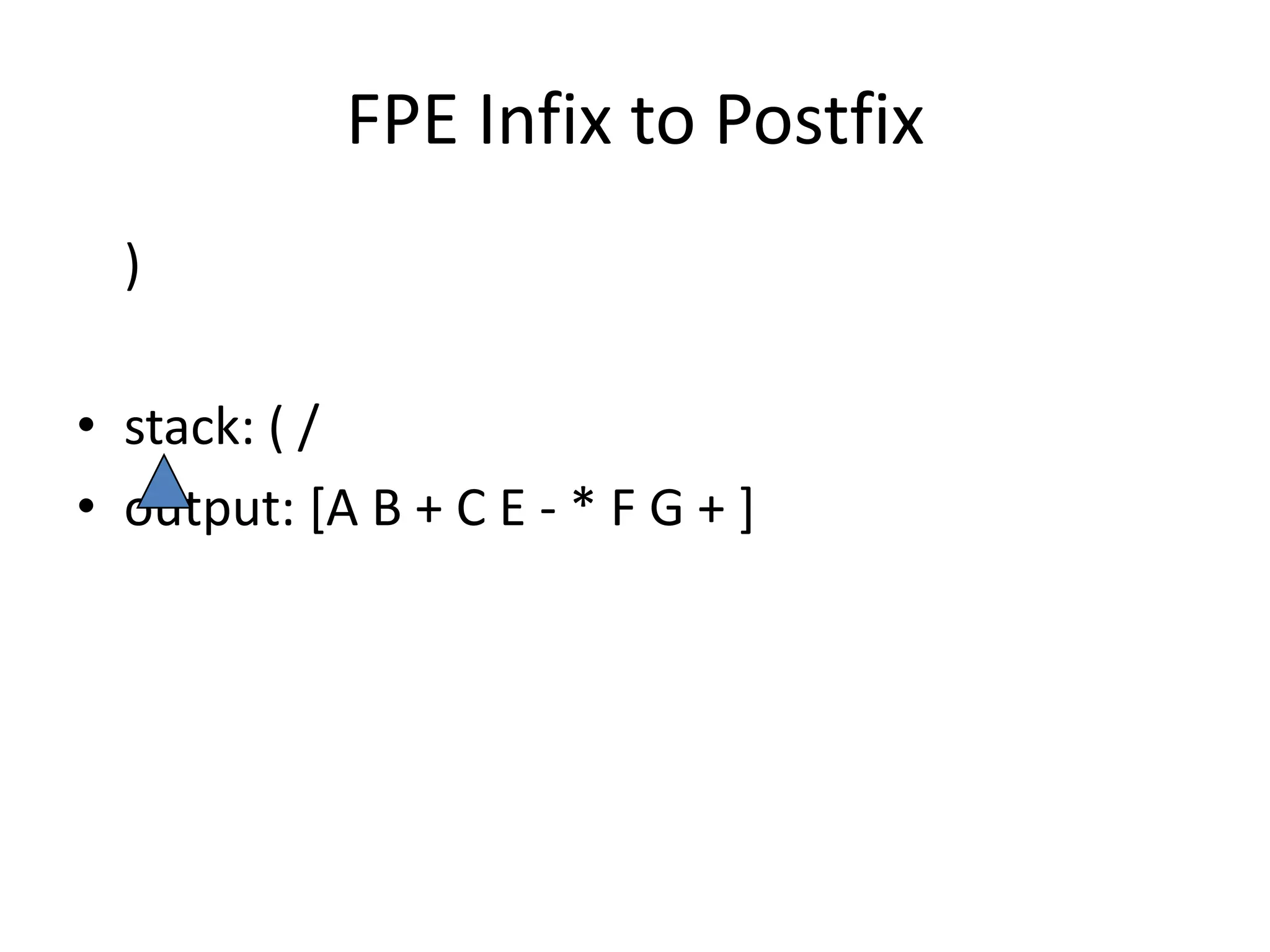 FPE Infix to Postfix
)
• stack: ( /
• output: [A B + C E - * F G + ]

 