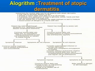 ATOPY | PPS